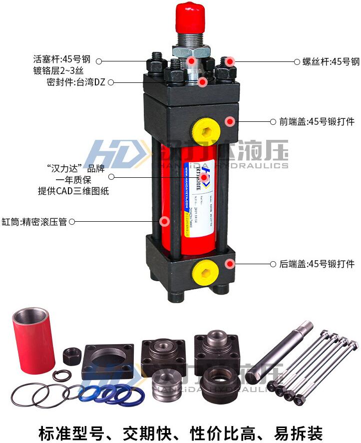 HOB重型拉杆液壓油缸組成.jpg