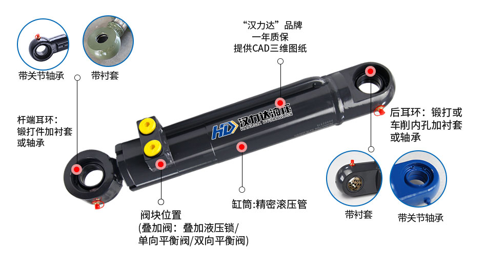 新型工程油缸組成.jpg